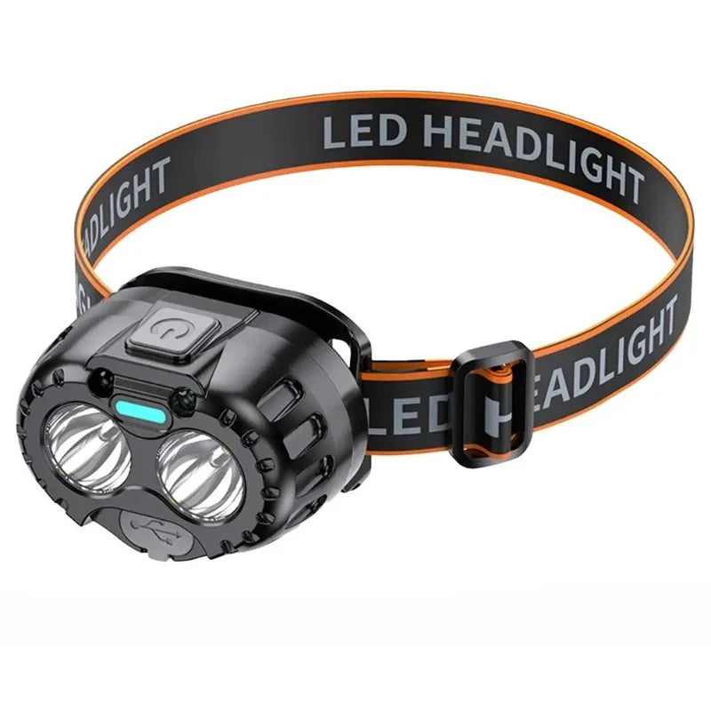 Rechargeable LED Headlamp